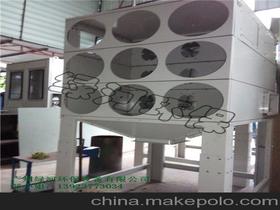 廠房除塵設備供應商、價格與批發市場全解析 除塵設備及配件選購指南